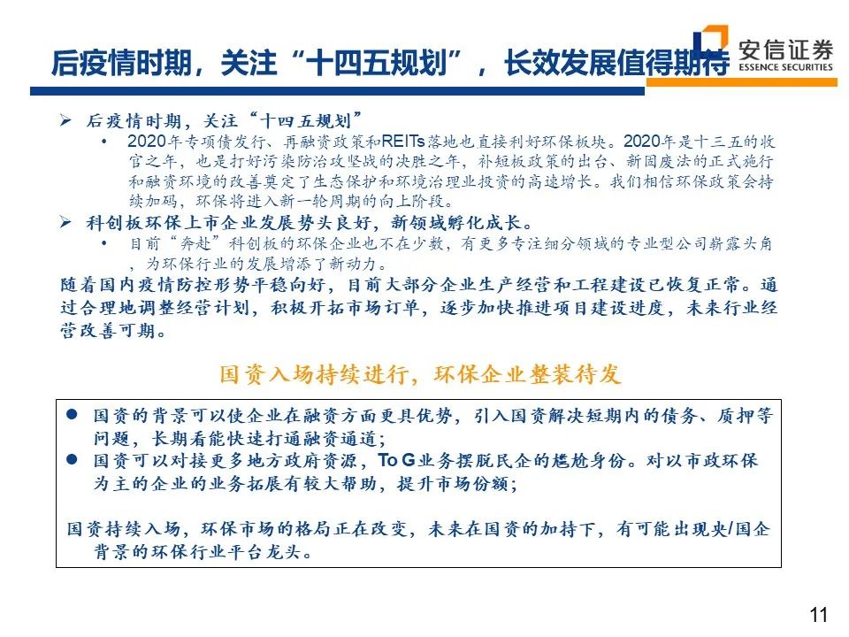 2021年环保行业：十四五新格局 把握行业新起点 行业热点 第11张