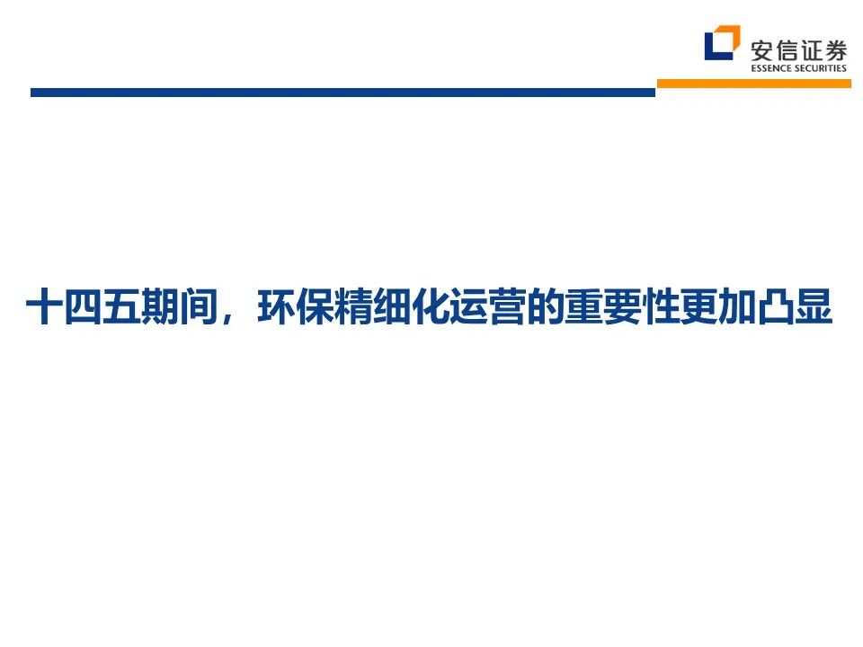 2021年环保行业：十四五新格局 把握行业新起点 行业热点 第12张