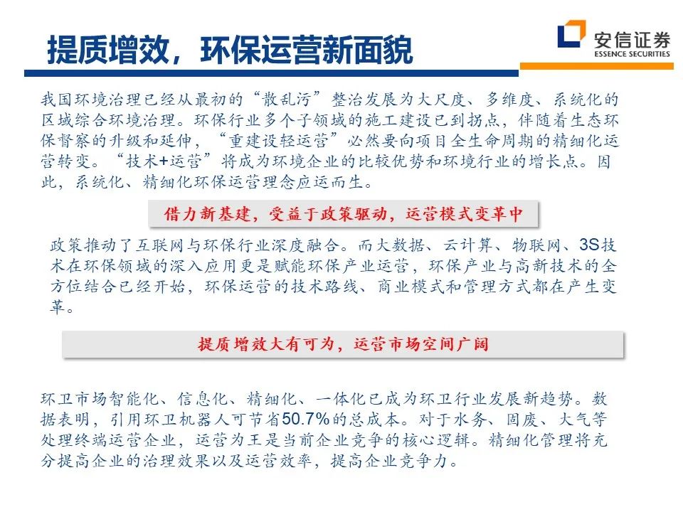 2021年环保行业：十四五新格局 把握行业新起点 行业热点 第13张
