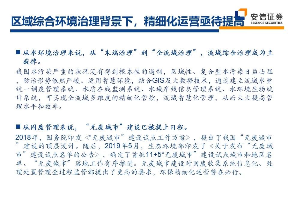 2021年环保行业：十四五新格局 把握行业新起点 行业热点 第14张