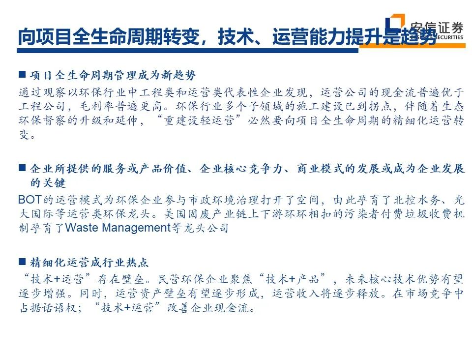 2021年环保行业：十四五新格局 把握行业新起点 行业热点 第15张
