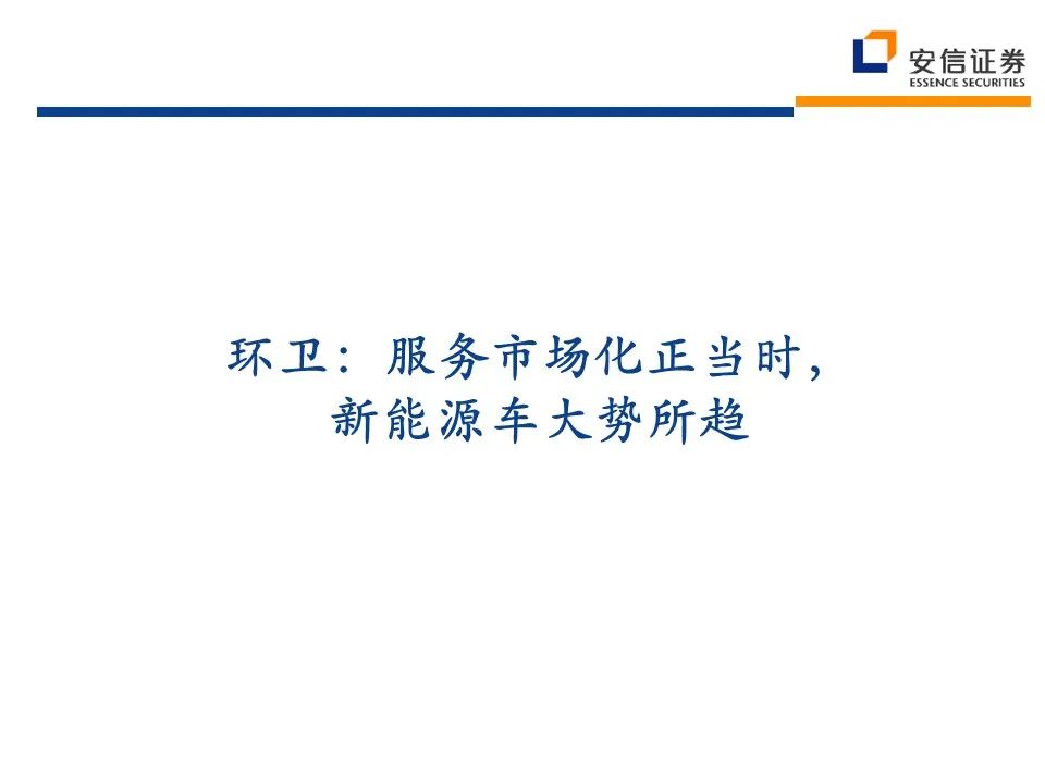 2021年环保行业：十四五新格局 把握行业新起点 行业热点 第22张