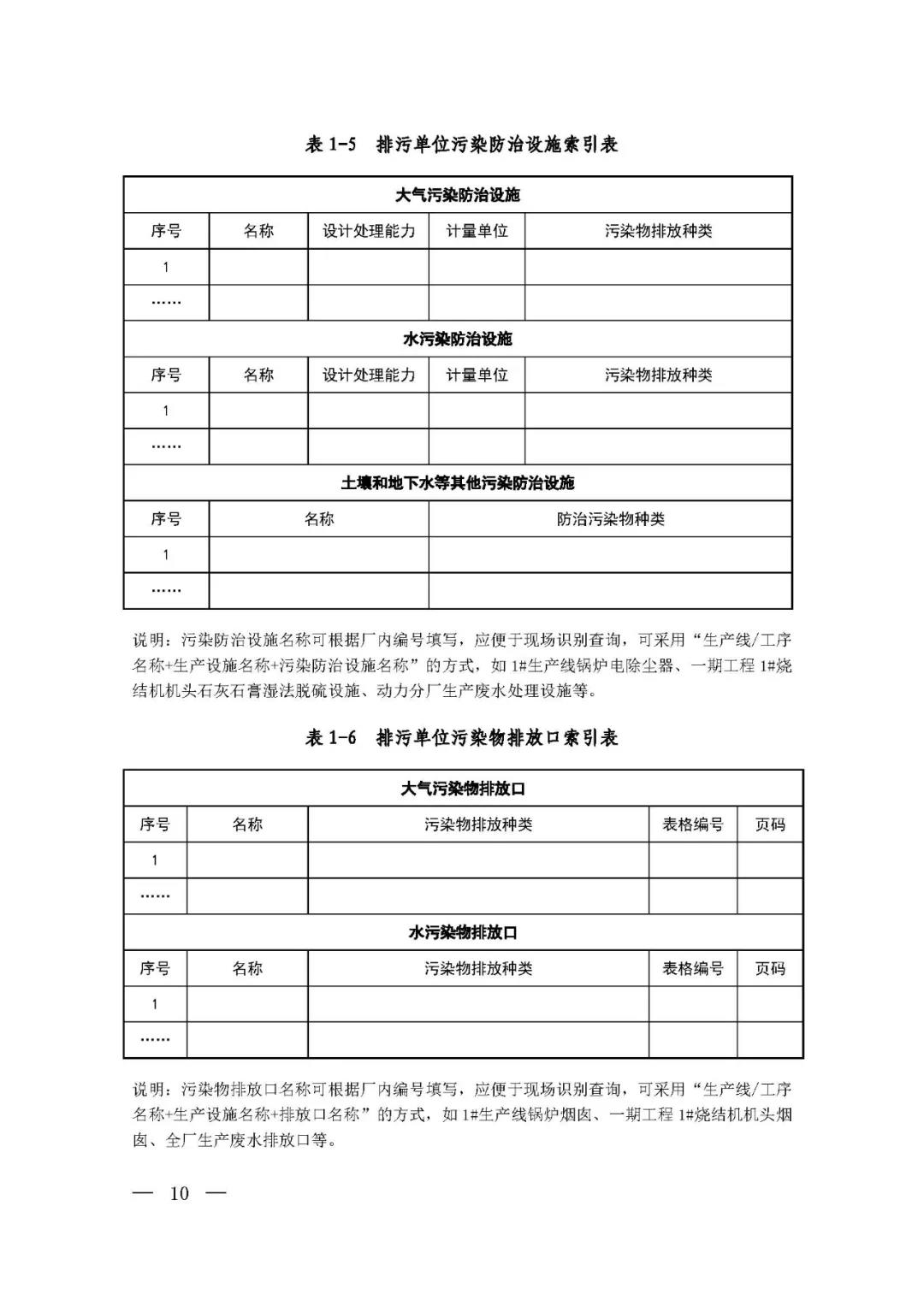 新旧对比!环境部发新版《排污许可证(副本)格式》- 新旧对比!环境部发新版《排污许可证(副本)格式》-