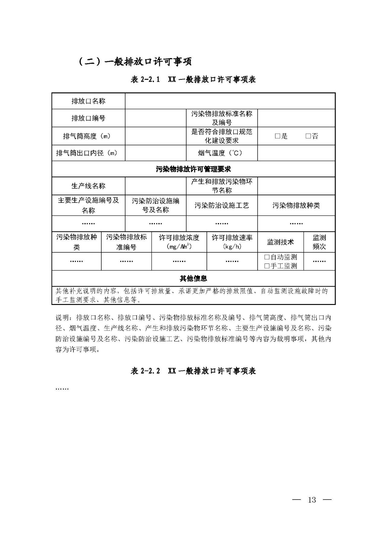 新旧对比!环境部发新版《排污许可证(副本)格式》- 新旧对比!环境部发新版《排污许可证(副本)格式》-