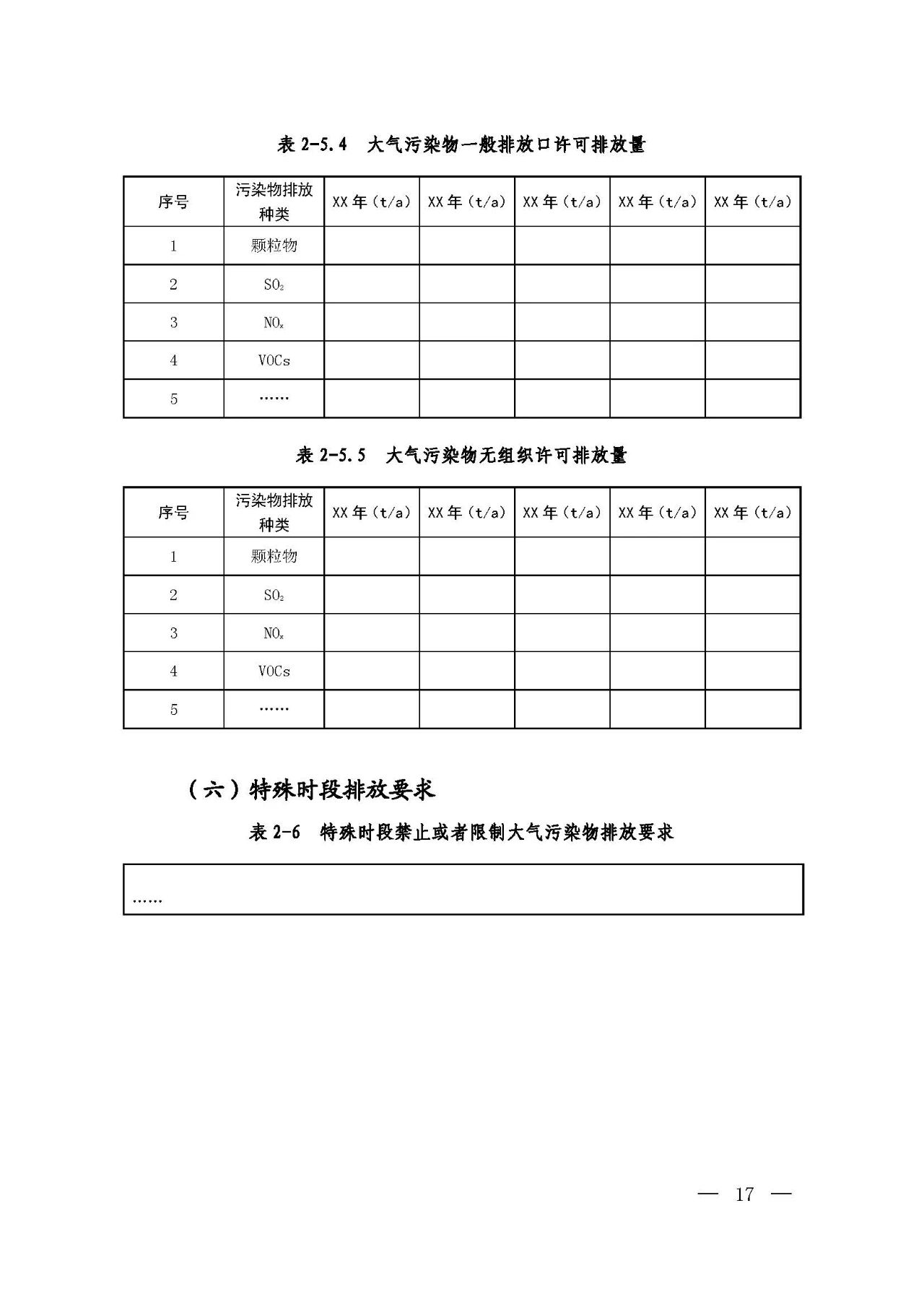 新旧对比!环境部发新版《排污许可证(副本)格式》- 新旧对比!环境部发新版《排污许可证(副本)格式》-