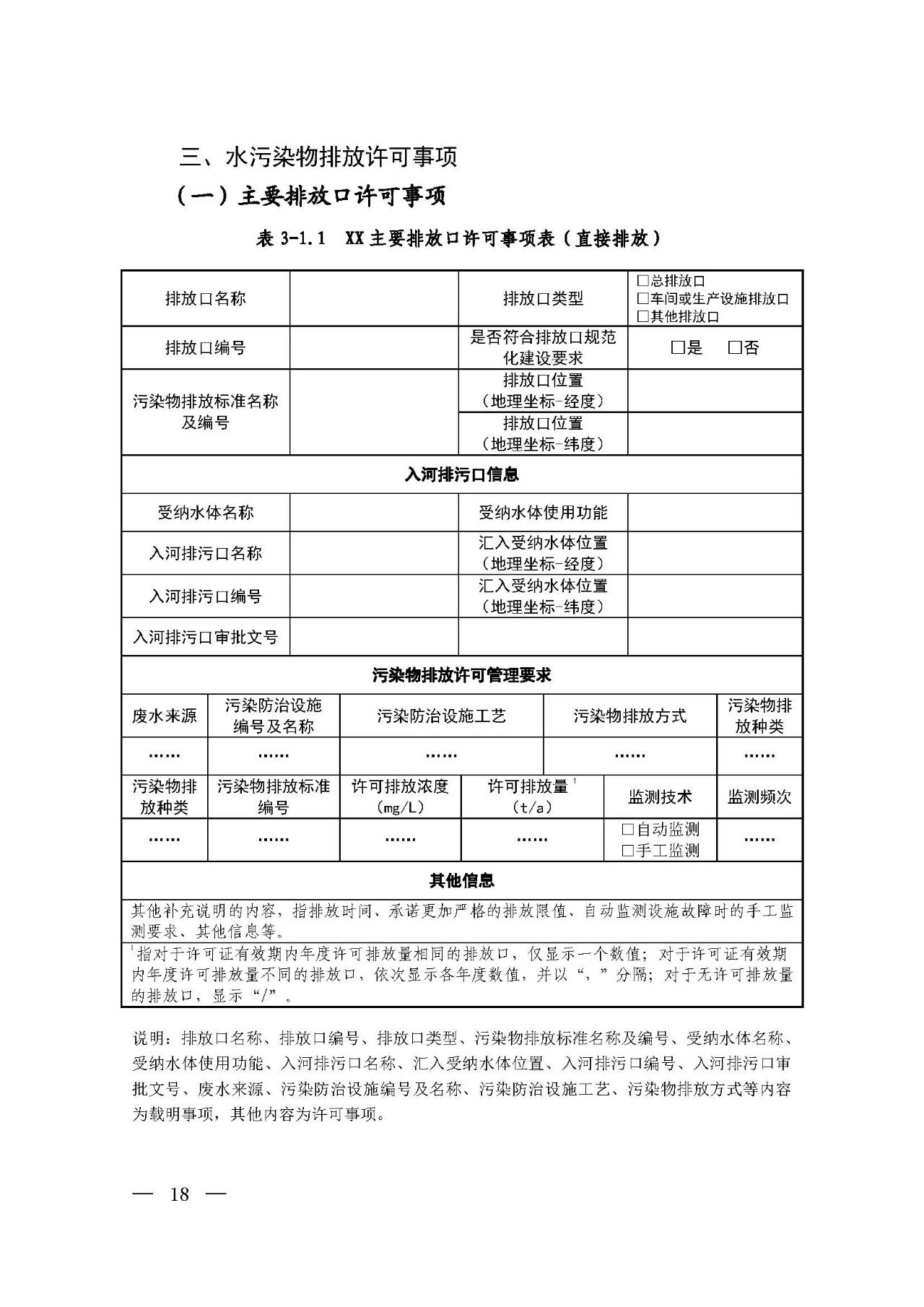 新旧对比!环境部发新版《排污许可证(副本)格式》- 新旧对比!环境部发新版《排污许可证(副本)格式》-