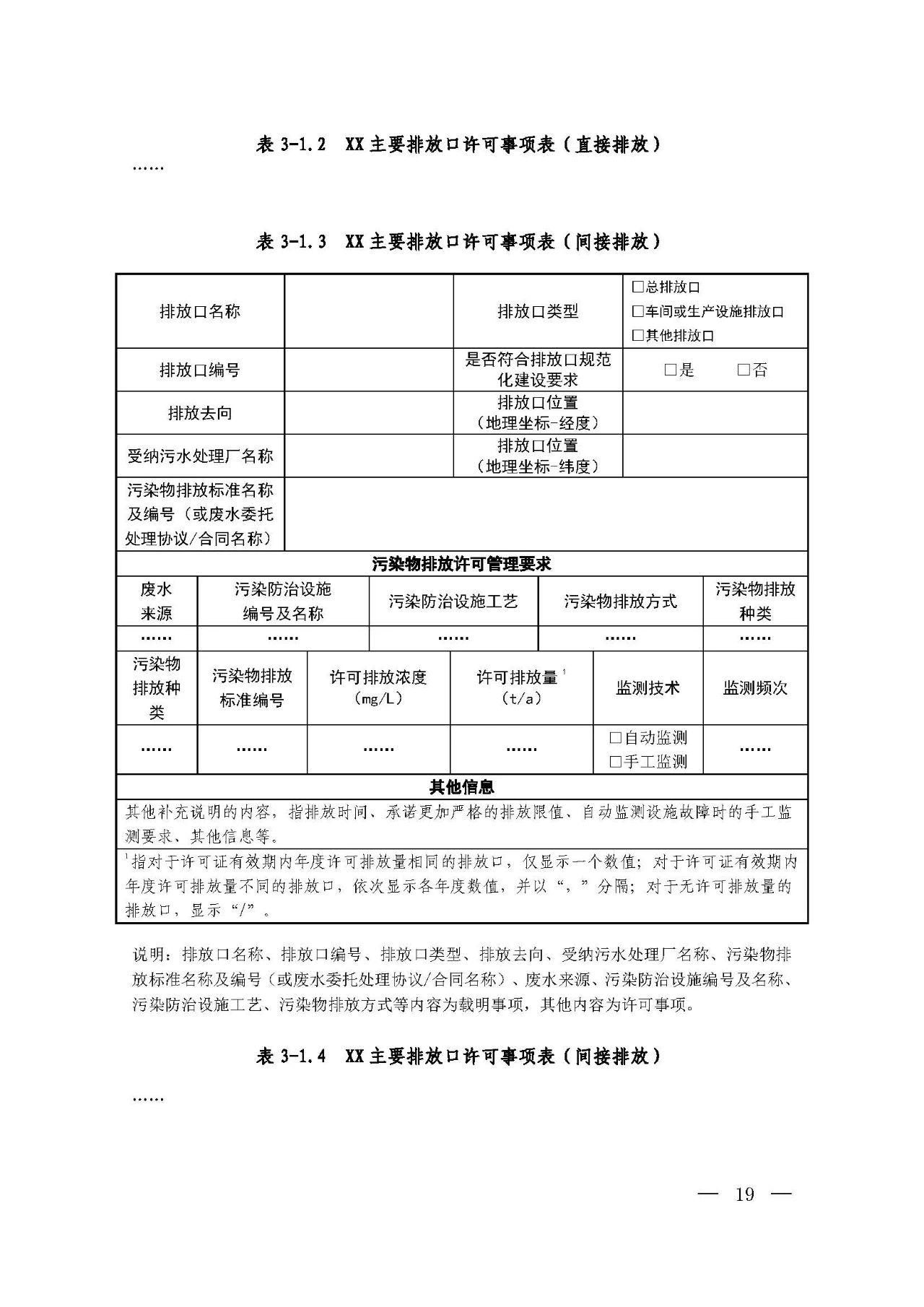 新旧对比!环境部发新版《排污许可证(副本)格式》- 新旧对比!环境部发新版《排污许可证(副本)格式》-