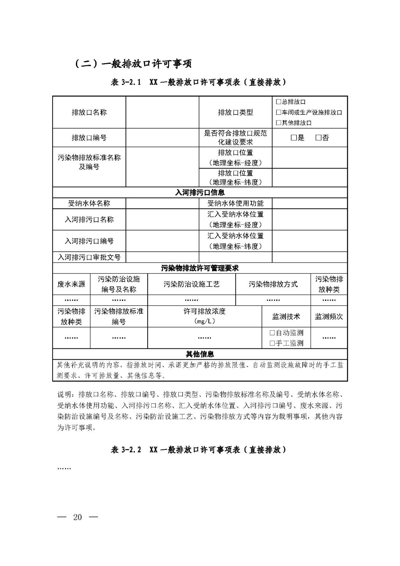 新旧对比!环境部发新版《排污许可证(副本)格式》- 新旧对比!环境部发新版《排污许可证(副本)格式》-