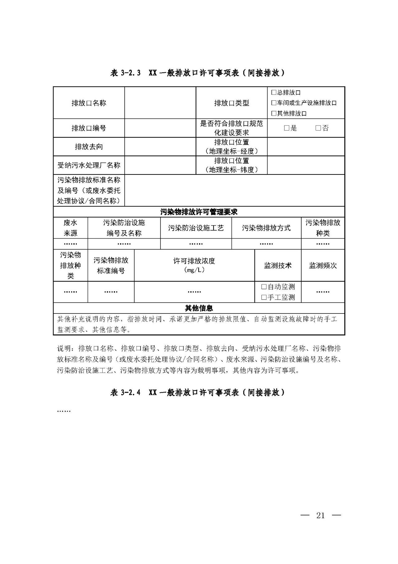 新旧对比!环境部发新版《排污许可证(副本)格式》- 新旧对比!环境部发新版《排污许可证(副本)格式》-