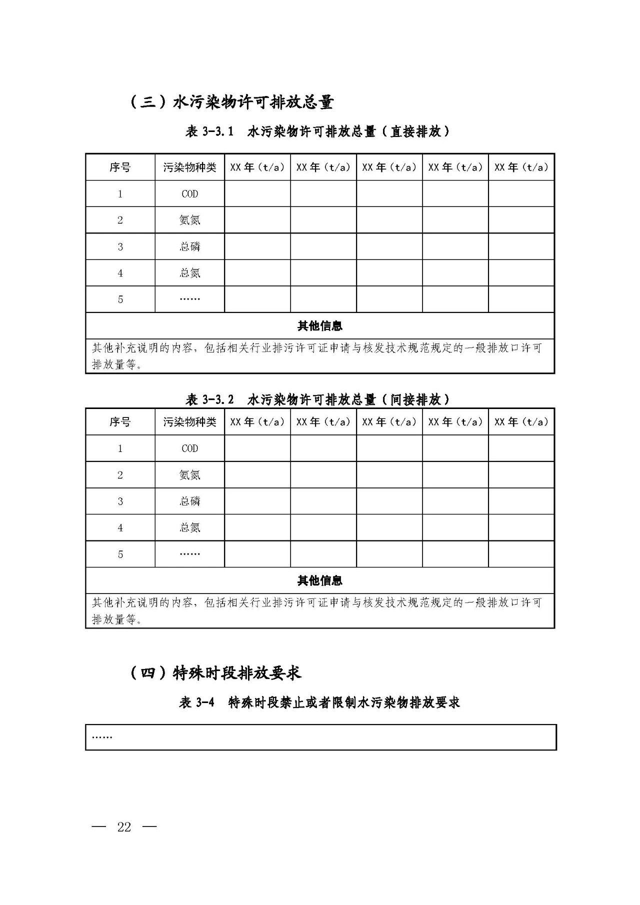 新旧对比!环境部发新版《排污许可证(副本)格式》- 新旧对比!环境部发新版《排污许可证(副本)格式》-