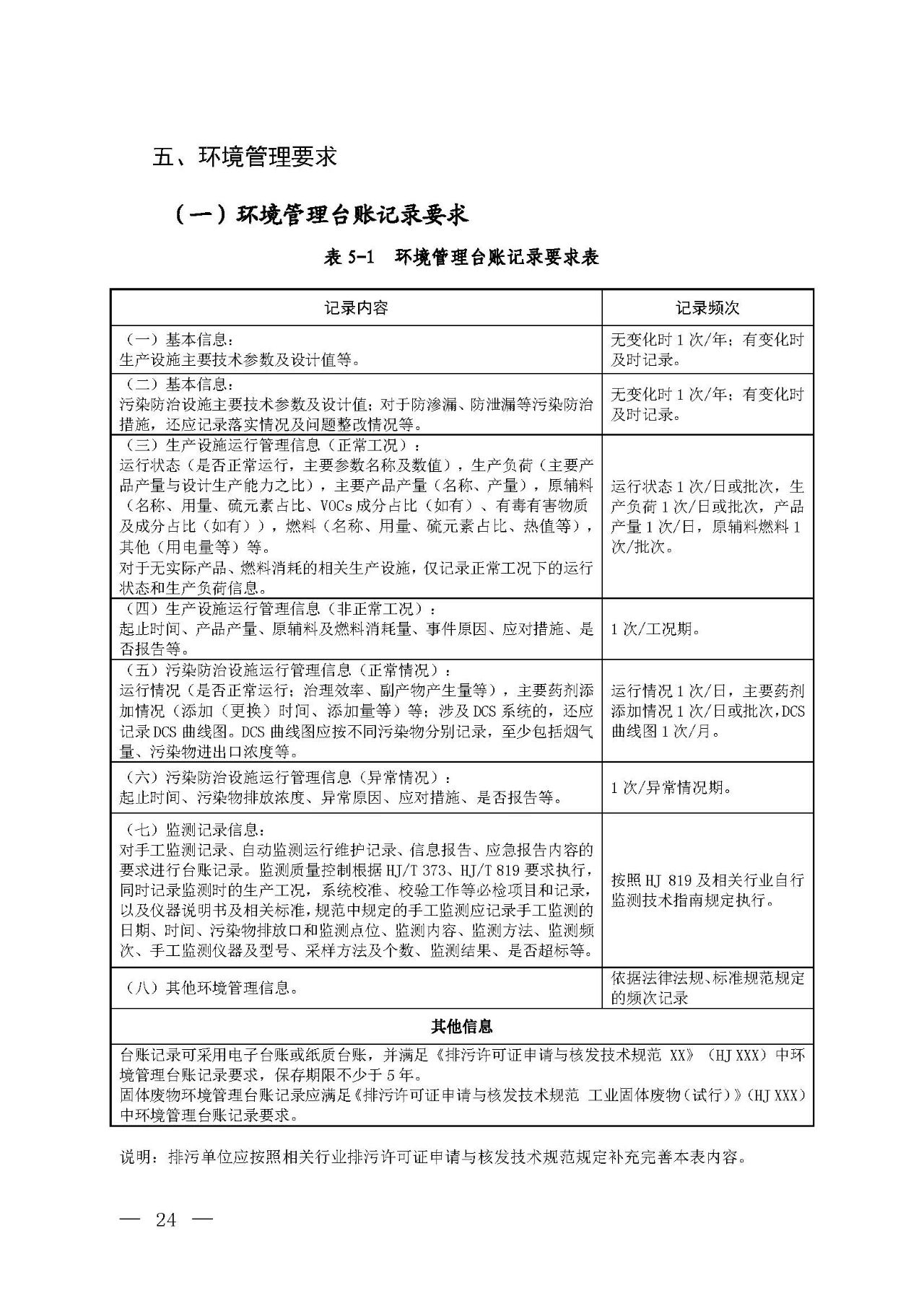 新旧对比!环境部发新版《排污许可证(副本)格式》- 新旧对比!环境部发新版《排污许可证(副本)格式》-