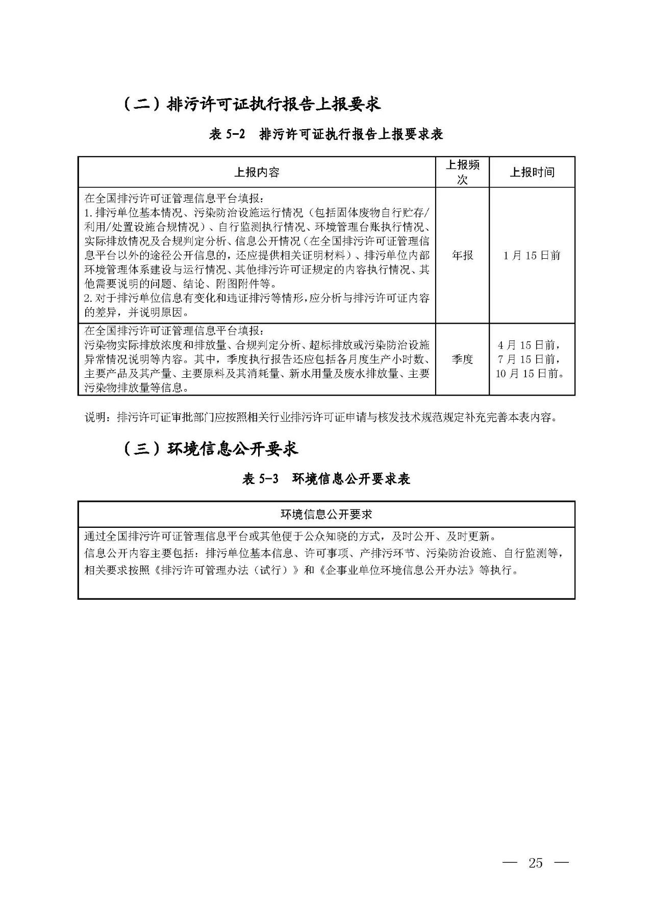 新旧对比!环境部发新版《排污许可证(副本)格式》- 新旧对比!环境部发新版《排污许可证(副本)格式》-
