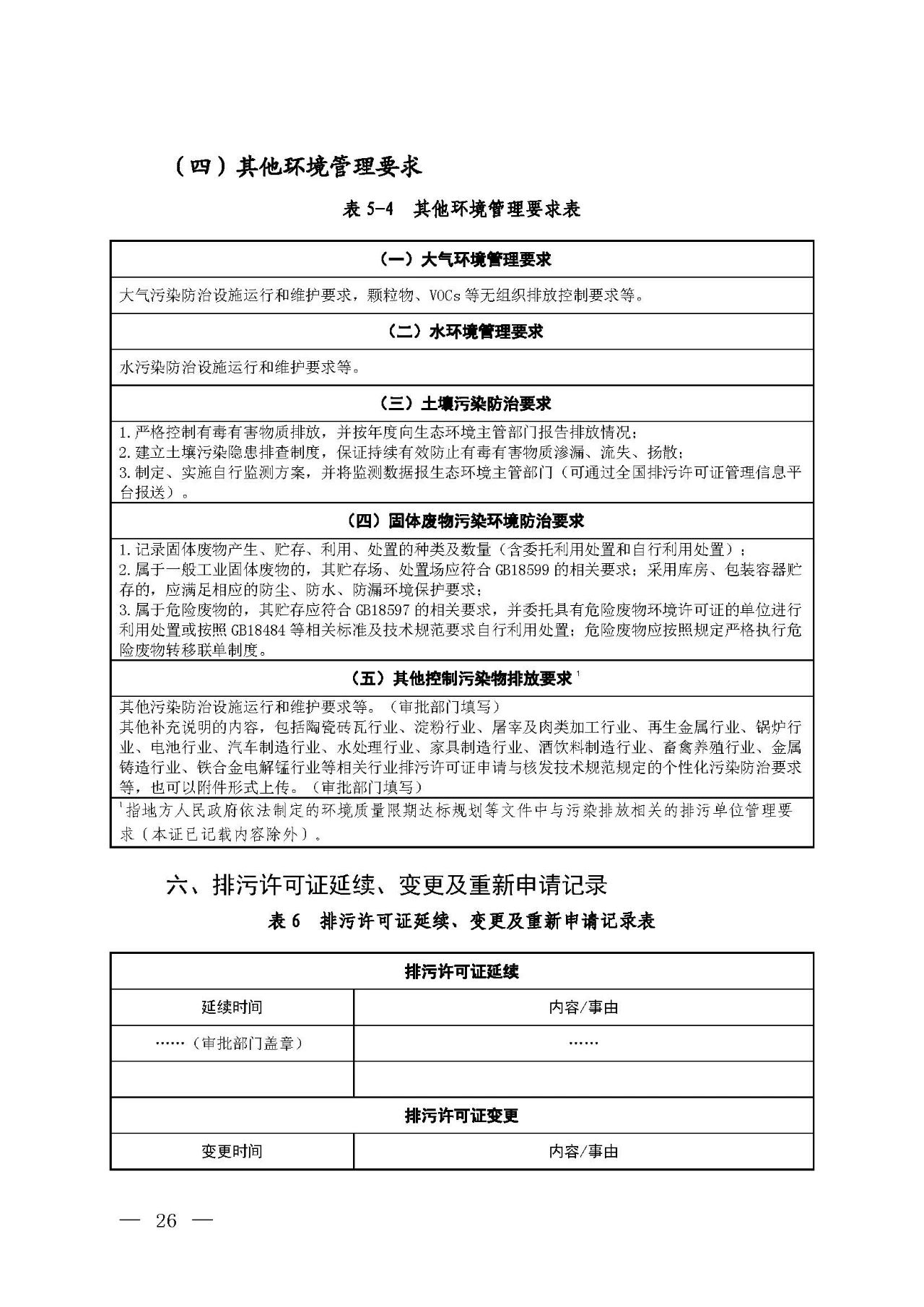 新旧对比!环境部发新版《排污许可证(副本)格式》- 新旧对比!环境部发新版《排污许可证(副本)格式》-