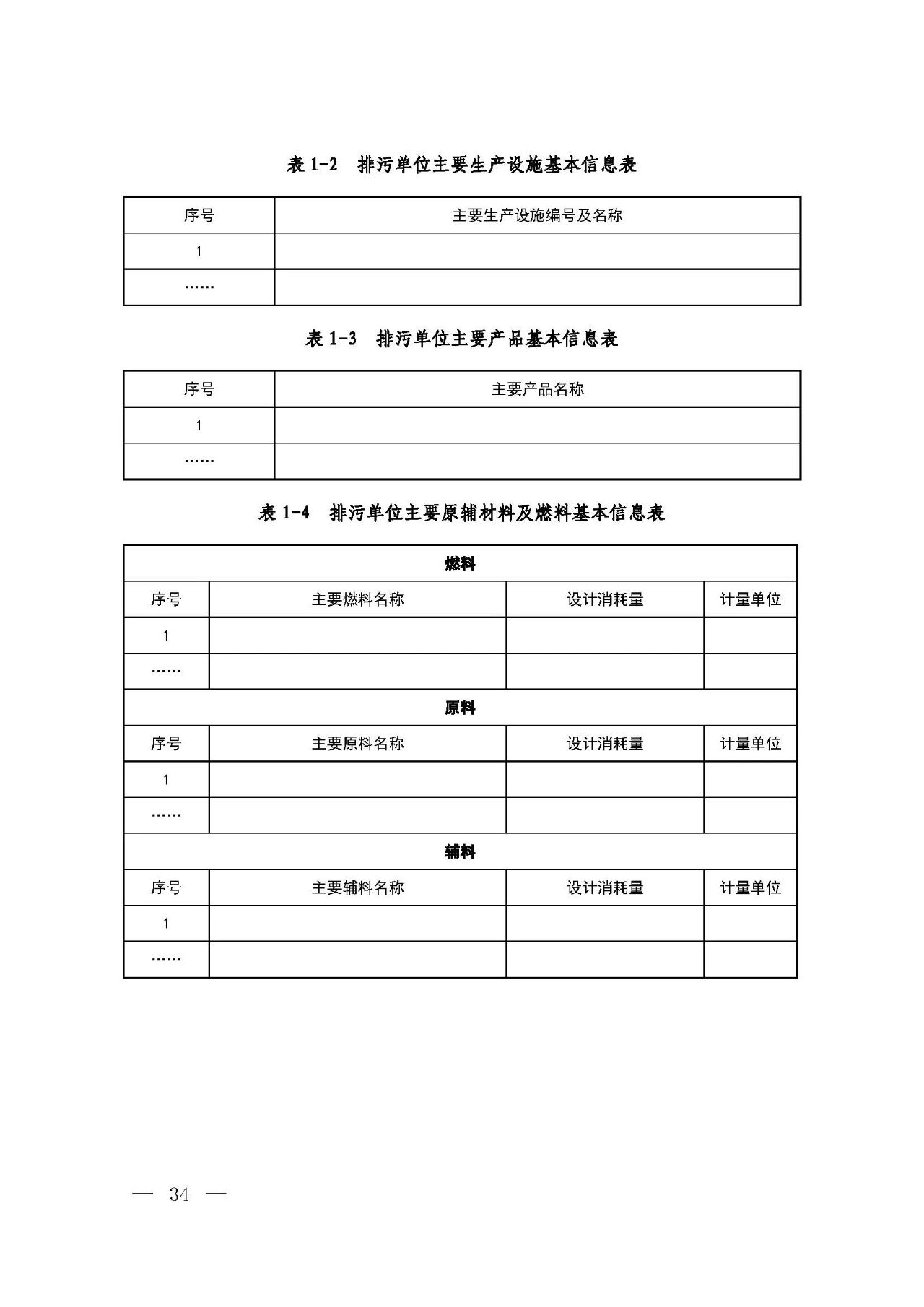 新旧对比!环境部发新版《排污许可证(副本)格式》- 新旧对比!环境部发新版《排污许可证(副本)格式》-