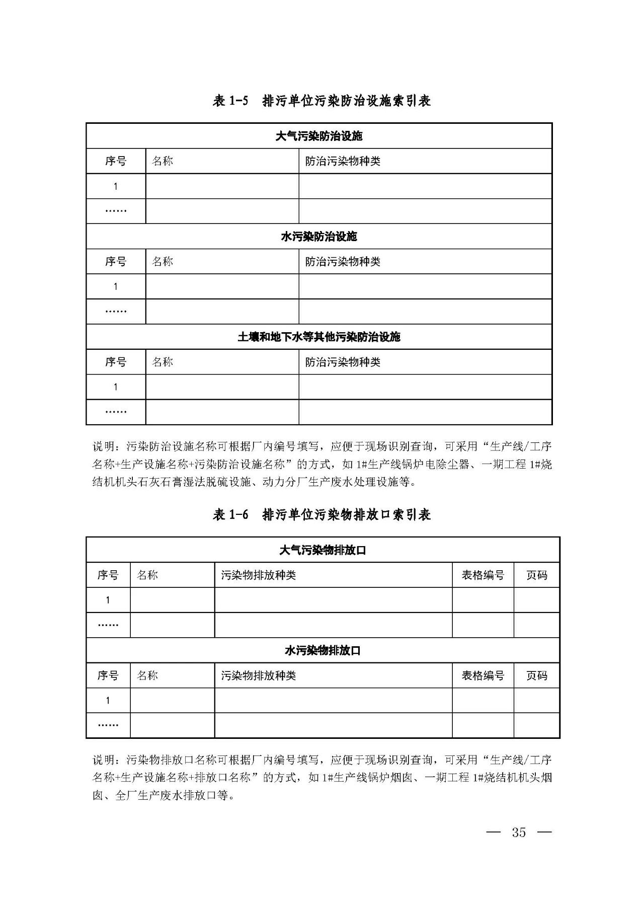 新旧对比!环境部发新版《排污许可证(副本)格式》- 新旧对比!环境部发新版《排污许可证(副本)格式》-