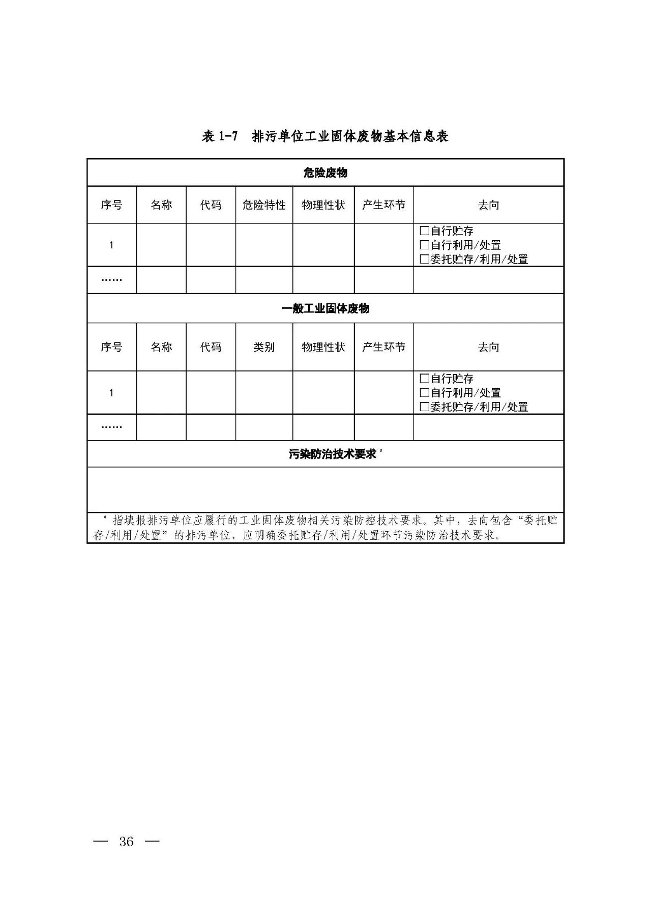 新旧对比!环境部发新版《排污许可证(副本)格式》- 新旧对比!环境部发新版《排污许可证(副本)格式》-