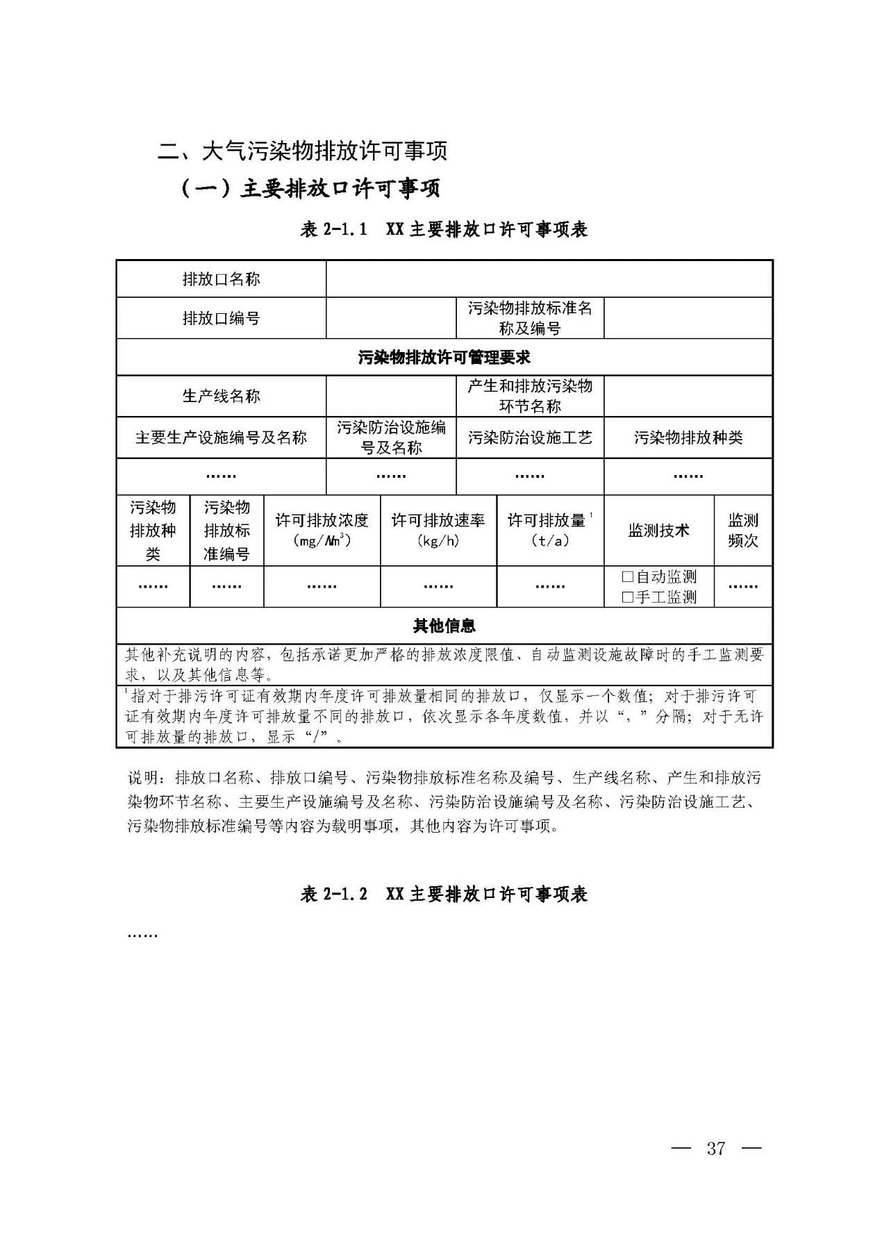 新旧对比!环境部发新版《排污许可证(副本)格式》- 新旧对比!环境部发新版《排污许可证(副本)格式》-