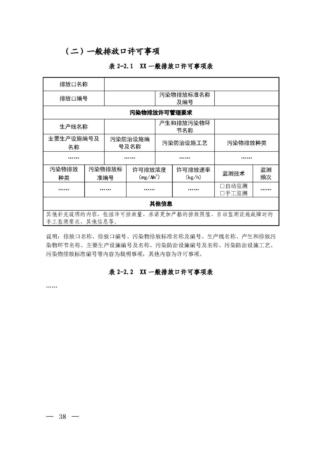 新旧对比!环境部发新版《排污许可证(副本)格式》- 新旧对比!环境部发新版《排污许可证(副本)格式》-