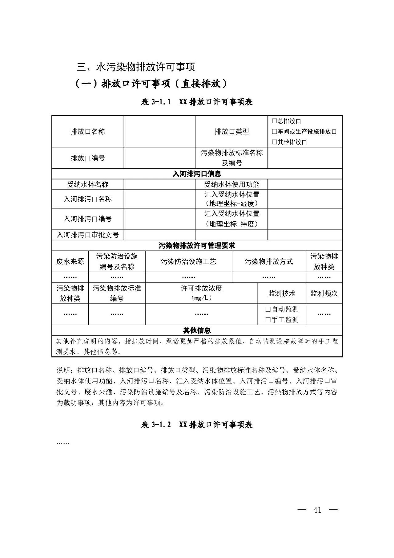 新旧对比!环境部发新版《排污许可证(副本)格式》- 新旧对比!环境部发新版《排污许可证(副本)格式》-
