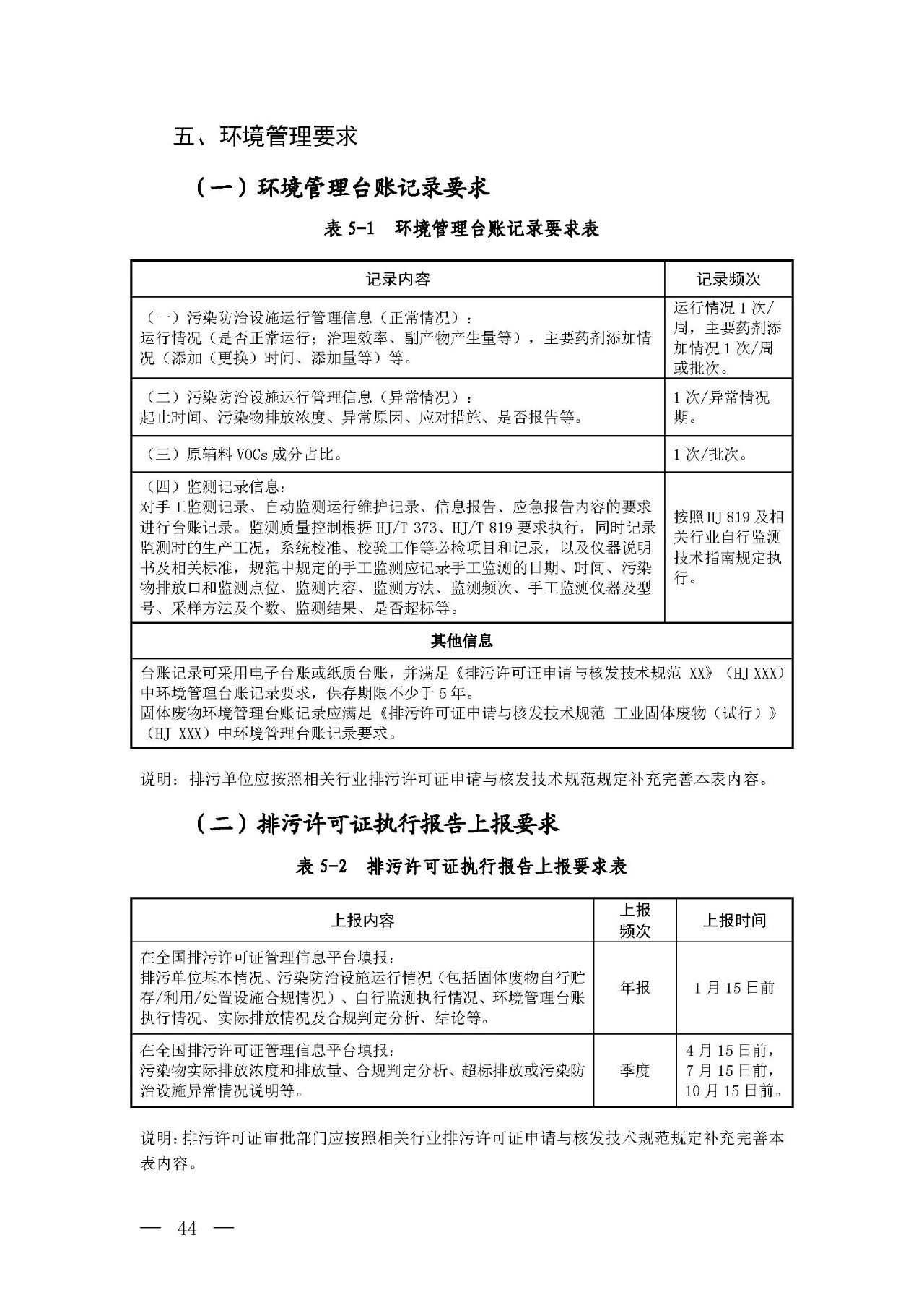 新旧对比!环境部发新版《排污许可证(副本)格式》- 新旧对比!环境部发新版《排污许可证(副本)格式》-