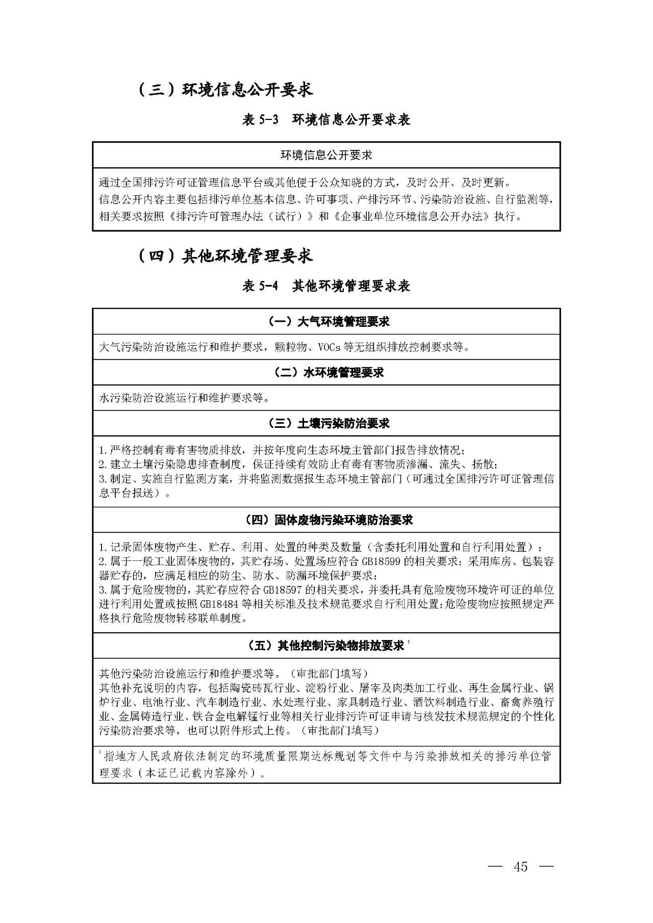 新旧对比!环境部发新版《排污许可证(副本)格式》- 新旧对比!环境部发新版《排污许可证(副本)格式》-