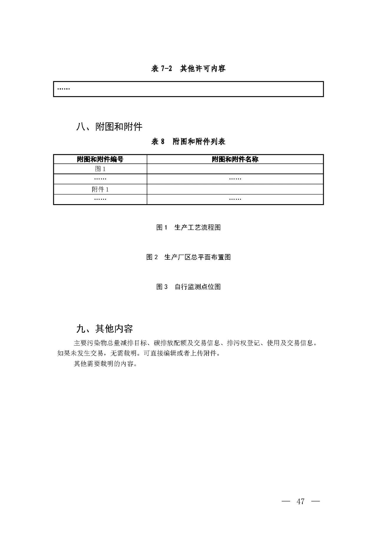 新旧对比!环境部发新版《排污许可证(副本)格式》- 新旧对比!环境部发新版《排污许可证(副本)格式》-
