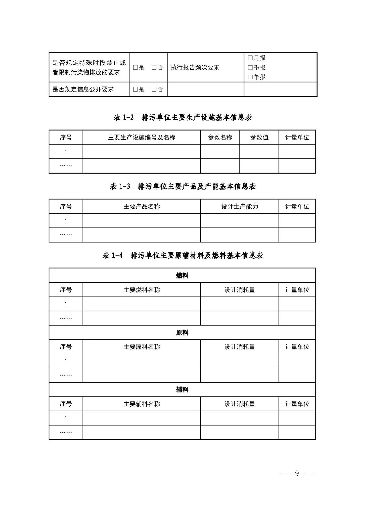 新旧对比!环境部发新版《排污许可证(副本)格式》- 新旧对比!环境部发新版《排污许可证(副本)格式》-