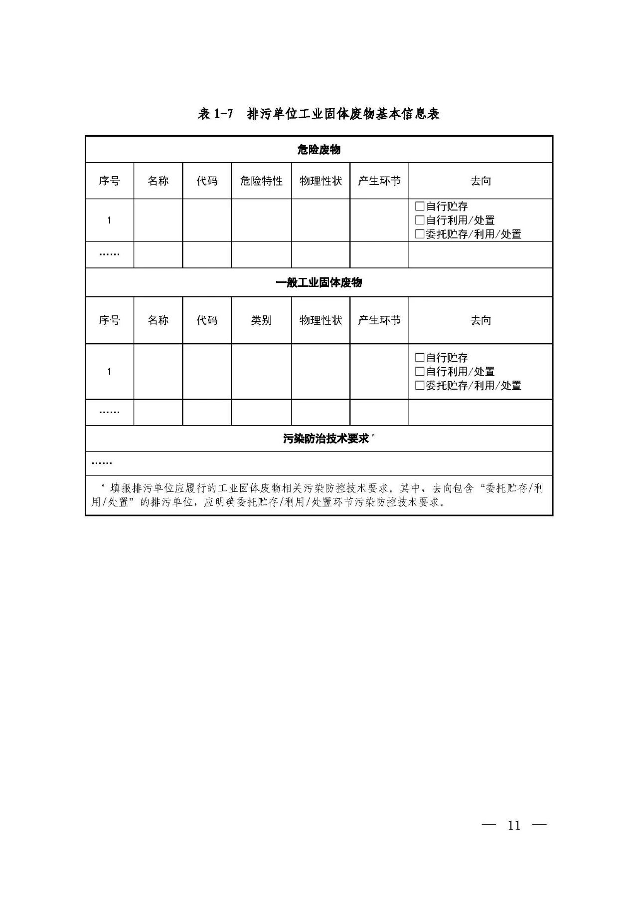 新旧对比!环境部发新版《排污许可证(副本)格式》- 新旧对比!环境部发新版《排污许可证(副本)格式》-