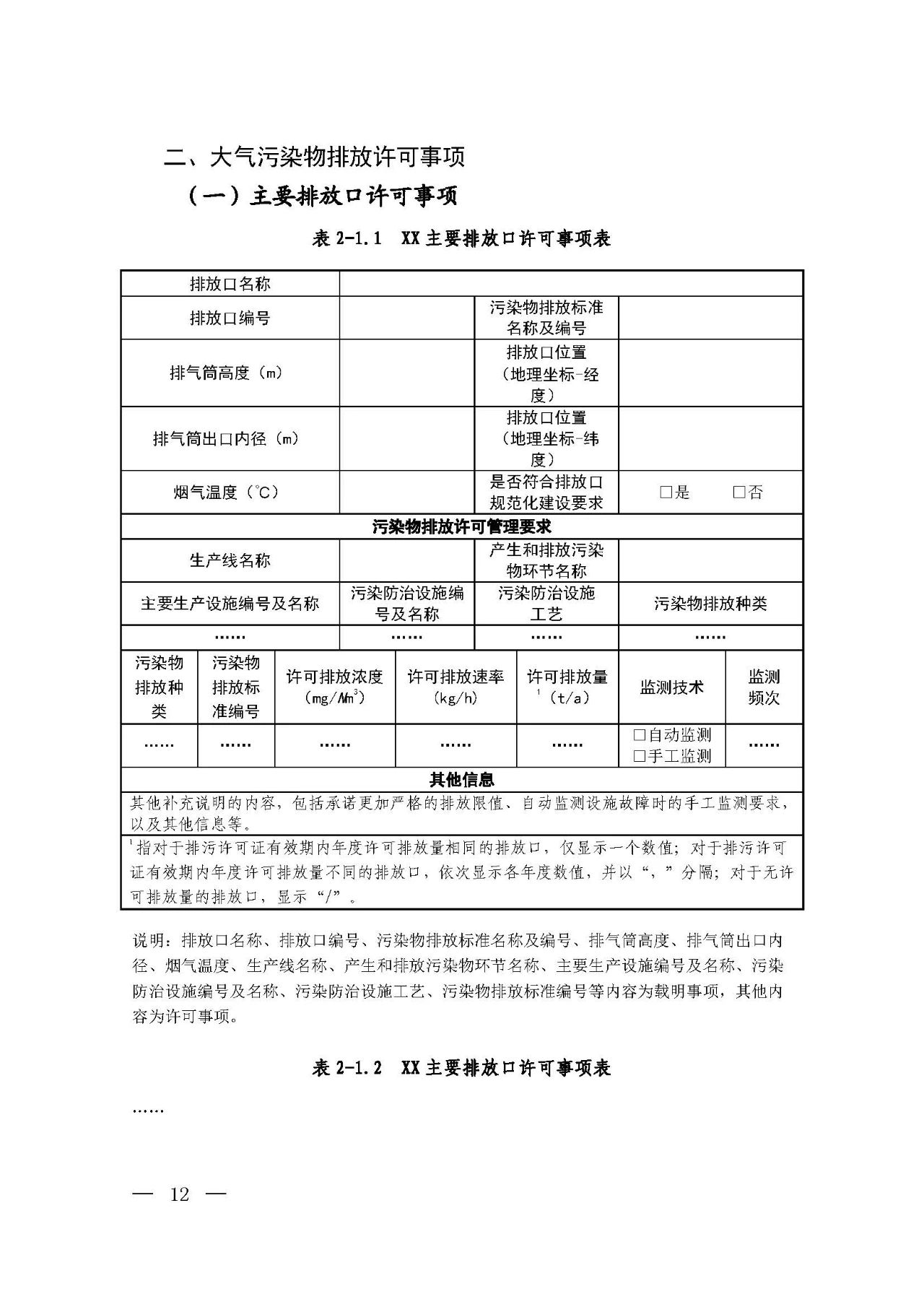 新旧对比!环境部发新版《排污许可证(副本)格式》- 新旧对比!环境部发新版《排污许可证(副本)格式》-