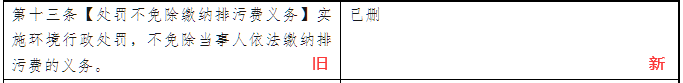 环保企业不得不知的4个环境违法“暗坑”-世环会【国际环保展】 环保企业不得不知的4个环境违法“暗坑”-世环会【国际环保展】