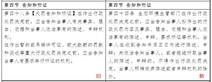 环保企业不得不知的4个环境违法“暗坑”-世环会【国际环保展】 环保企业不得不知的4个环境违法“暗坑”-世环会【国际环保展】