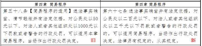 环保企业不得不知的4个环境违法“暗坑”-世环会【国际环保展】 环保企业不得不知的4个环境违法“暗坑”-世环会【国际环保展】