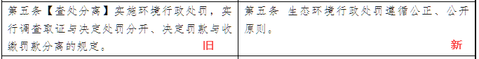 环保企业不得不知的4个环境违法“暗坑”-世环会【国际环保展】 环保企业不得不知的4个环境违法“暗坑”-世环会【国际环保展】