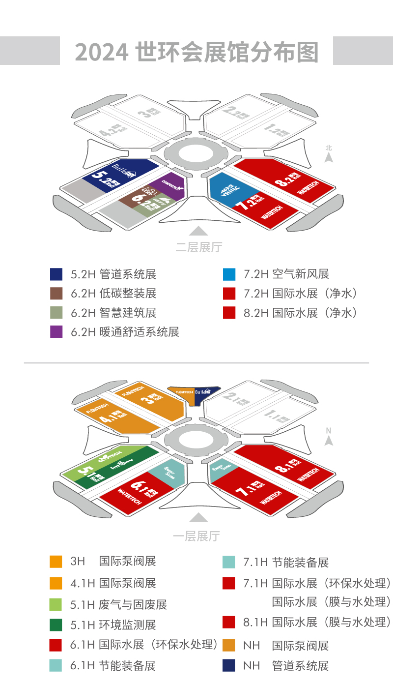 展馆分布  第1张