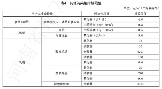 蓝天保卫战收官 十四五大气治理怎么干?-世环会【国际环保展】 蓝天保卫战收官 十四五大气治理怎么干?-世环会【国际环保展】