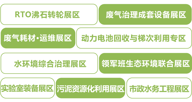 废气处理设备淘汰赛开启,“两新”加力释放降碳与提质需求!- 废气处理设备淘汰赛开启,“两新”加力释放降碳与提质需求!-