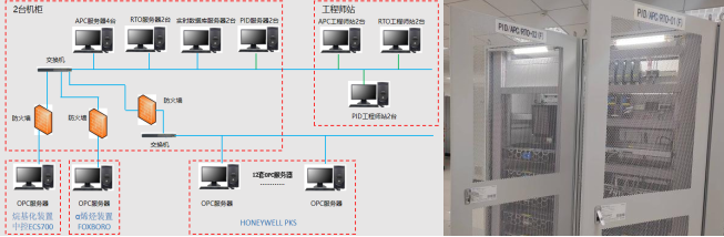 上海绿色制造展｜从“稳定运行”到“最优运行”：全流程智能控制系统如何为煤化工重塑竞争力-