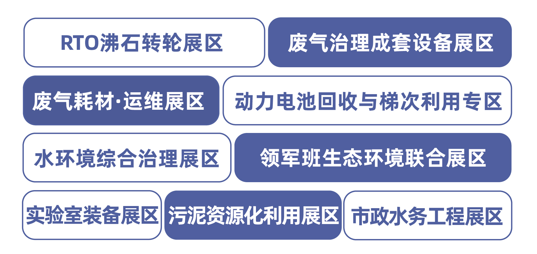 重要通知：2025上海国际环保展展期微调至2025年6月4-6日-